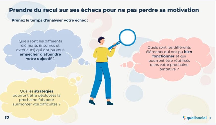 Echecs et motivations